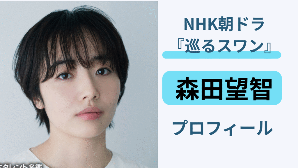NHK朝ドラをイメージしたフィルムと女性シルエットの森田望智特集用イメージ画像