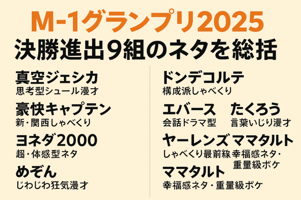 M-1グランプリ2025決勝9組のネタ傾向と注目ポイントをまとめた記事のアイキャッチ画像
