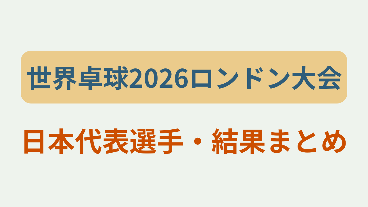 世界卓球2026ロンドン大会 日本代表選手と結果まとめ