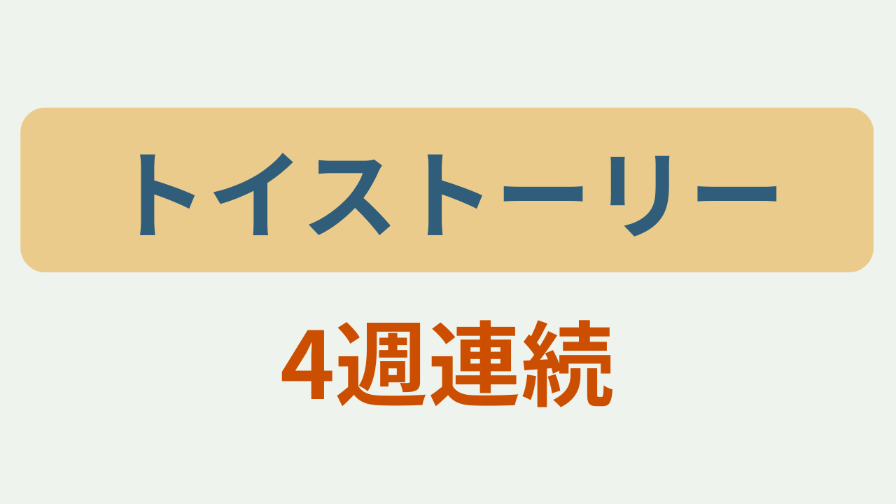 トイストーリー4週連続というテキストが入ったアイキャッチ画像