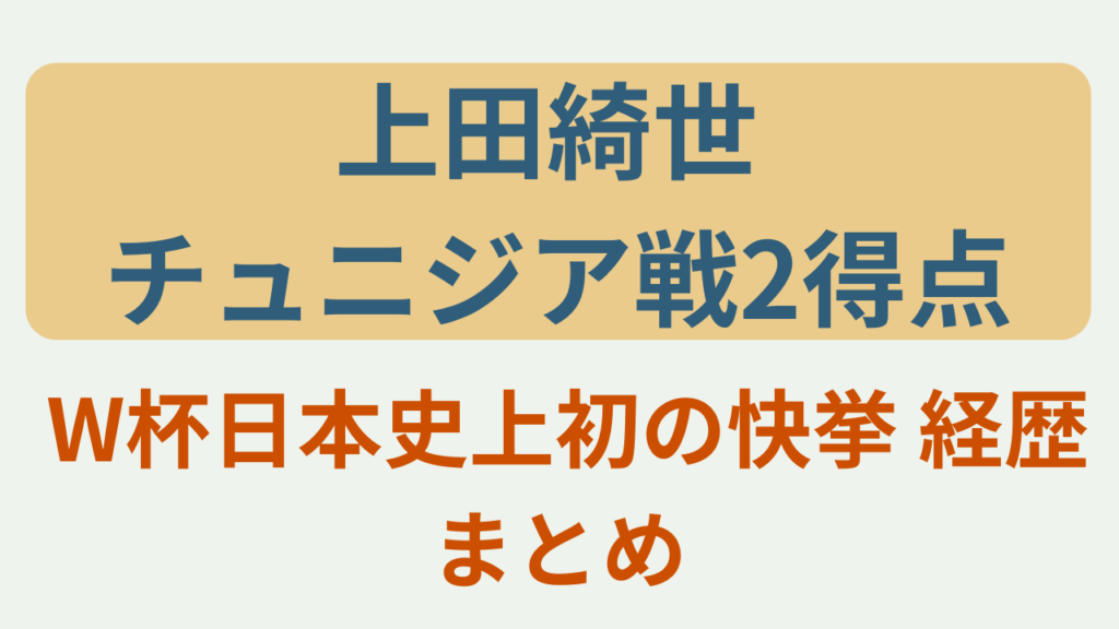 上田綺世のプロフィールと経歴、チュニジア戦2得点をまとめた記事のアイキャッチ画像